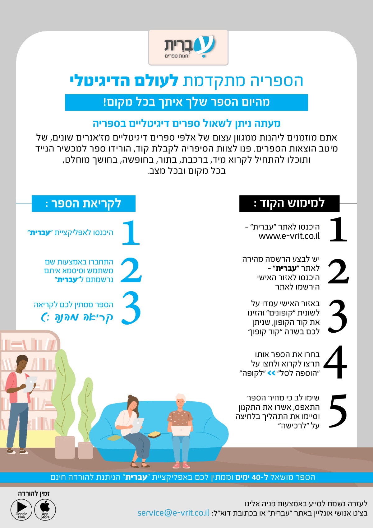 עברית - תרשים_הדרכה_לשימוש_הקופון_עברית