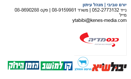 זמן קיבוץ 24.4.25