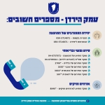 עמק הירדן מספרים חשובים עמק הירדן מספרים חשובים